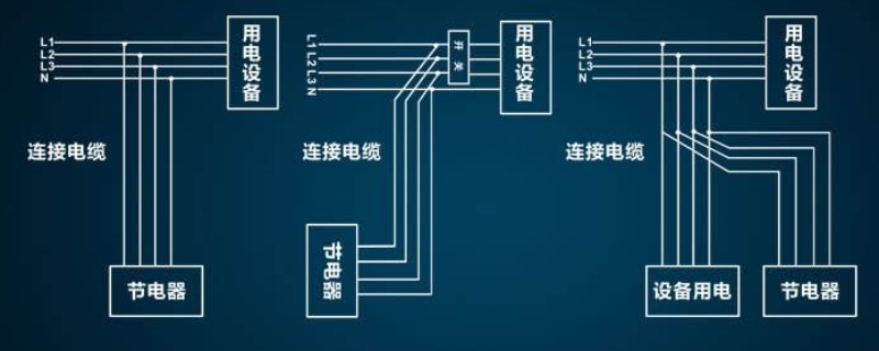  三相半波可控整流电路的自然换相点是