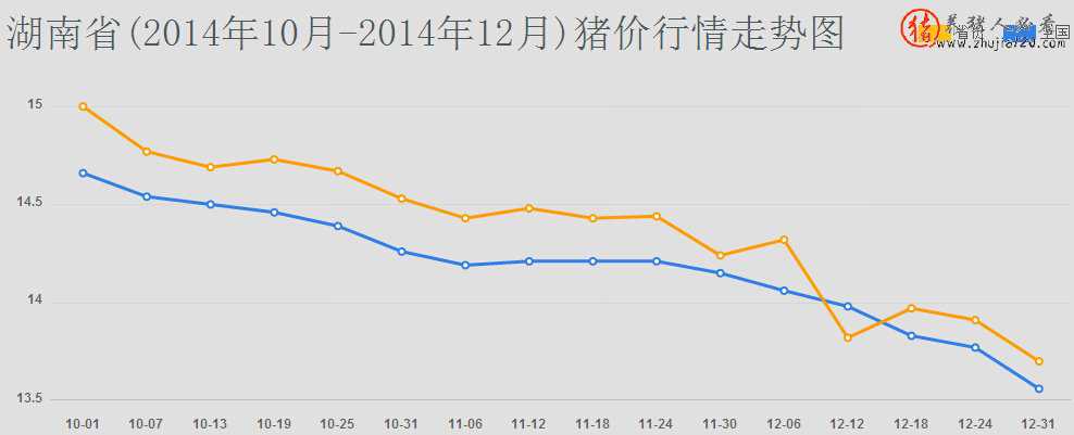 湖南省 湖南省教育考试院官网