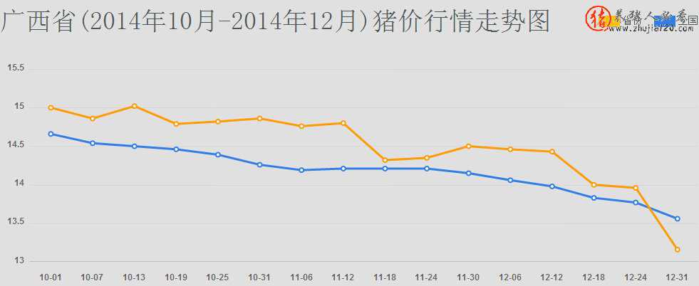 广西省（广西省有多少个市）