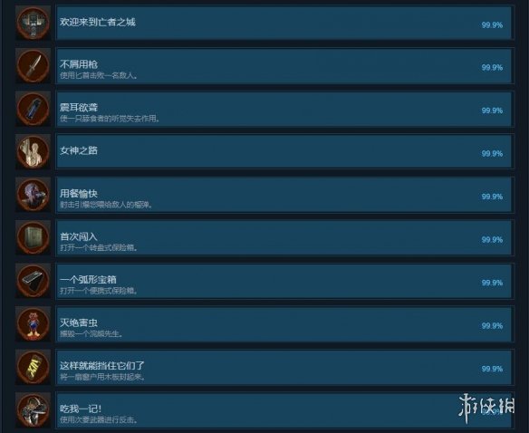 生化危机2重制版steam成就有哪些（生化危机2重制版steam上叫什么）