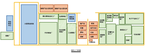 城市天际线工厂道路怎么建造 城市天际线工厂道路建造指南