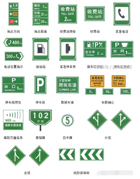 道路交通标志牌大全及图解