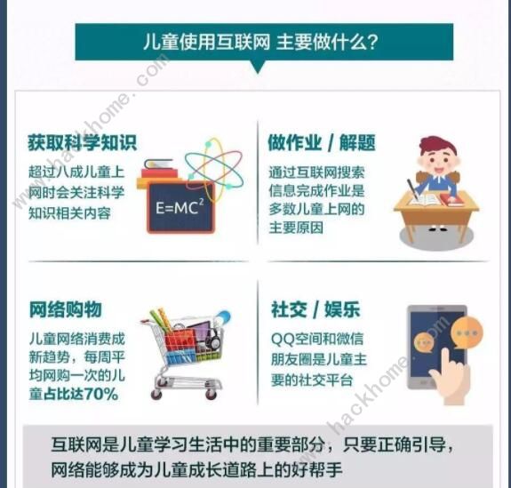 如何让孩子安全上网与家庭教育直播地址 如何让孩子安全上网与家庭教育观看地址[多图]图片2