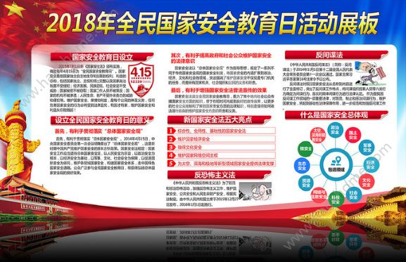 2018年全民国家安全教育日黑板报 全民国家安全教育日手抄报大全[多图]图片1_游戏潮