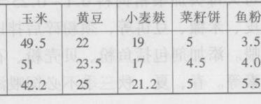 草饲料饲喂香獐的方法 香獐养殖视频