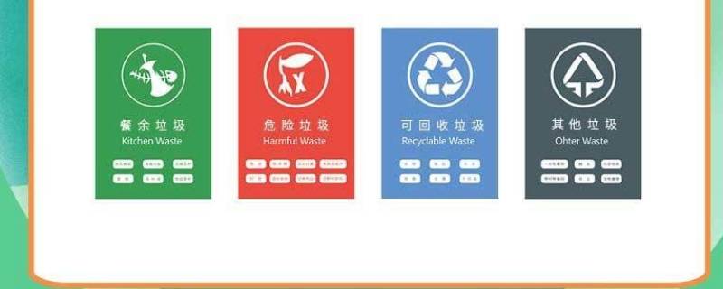 垃圾分类垃圾桶标识（垃圾分类垃圾桶标识图片）
