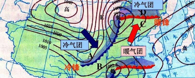 常见的天气系统（常见的天气系统思维导图）