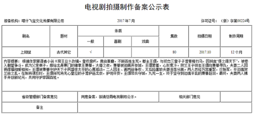 章子怡新剧《帝凰业》再次更名为什么 上阳赋一共多少集