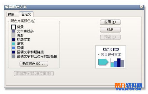 PowerPoint2003怎么改变超链接颜色（ppt2010超链接颜色怎么改）