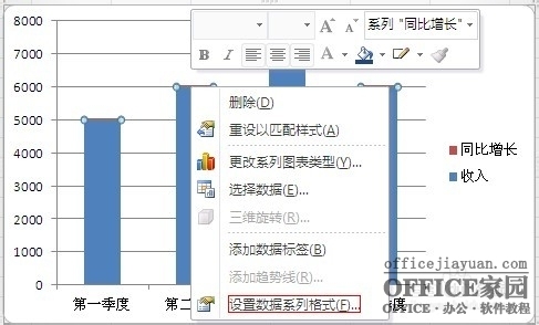 如何在Excel图表中添加次坐标轴