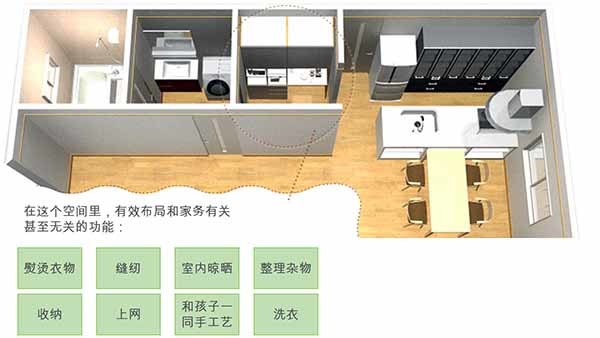 日本精细化家装之家务间设计 日本家装设计效果图