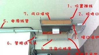 空调安装标准规范 空调安装标准规范最新版