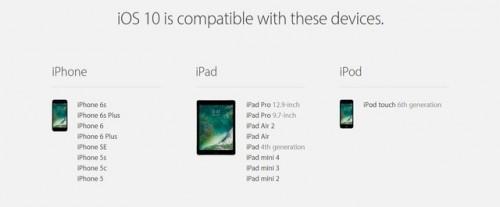 iPad 2/iPad 3支持iOS 10吗?