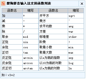 搜狗输入法有更便捷的输入中文数字或日期的方法?