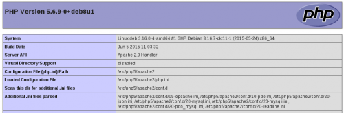 如何在 Linux 命令行中使用和执行 PHP 代码