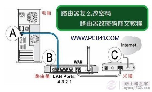 tp-link无线路由器怎么修改密码 tp link路由器修改密码