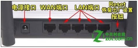 如何使用无线路由器 如何使用无线路由器连接WiFi上网