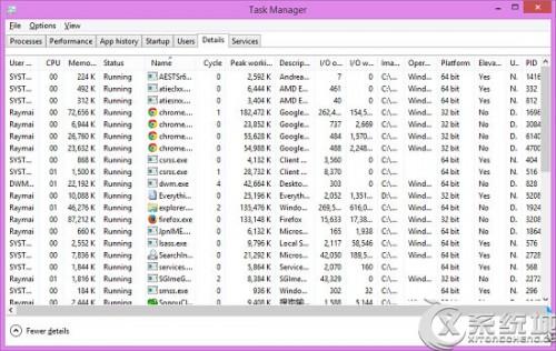 快速重置Windows8任务管理器技巧（windows任务管理器怎么重新启动）