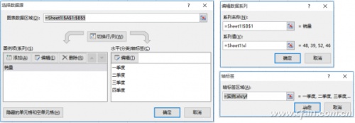 Excel2016图表如何添加下拉菜单排序