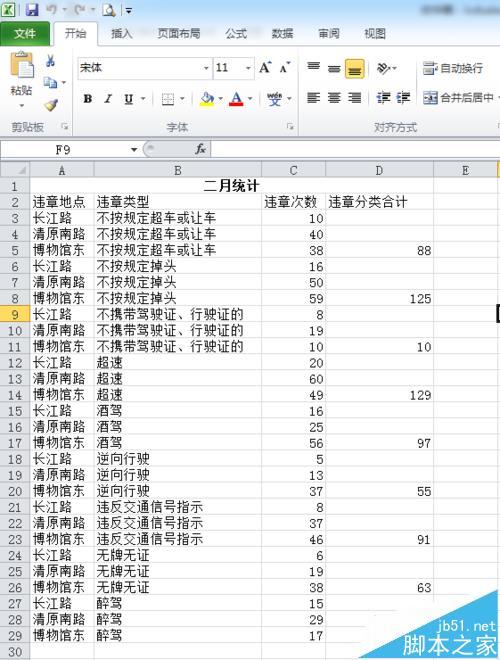 excel怎么使用条件格式筛选出值最小的10项?