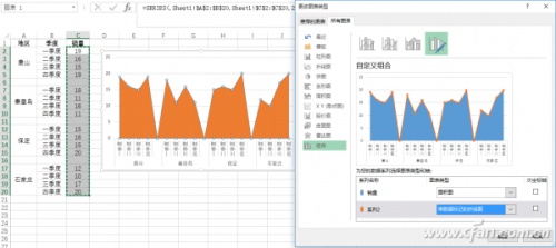 Excel如何实现折线图分组