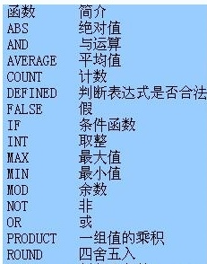 如何在Word文档里加减乘除