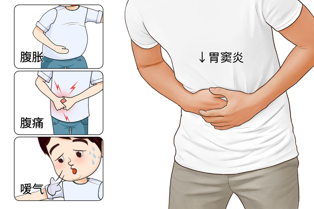 胃窦炎是什么症状图片