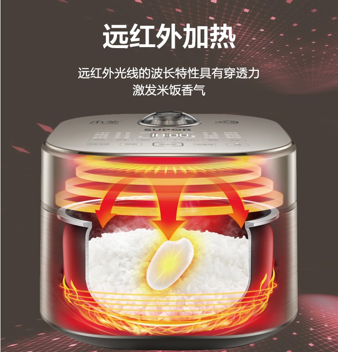 热销品牌大揭秘，美的和苏泊尔电饭煲哪个好