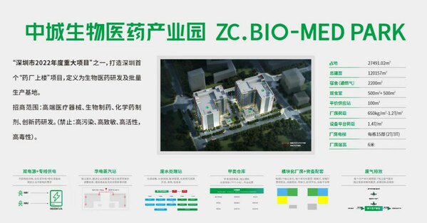 深圳市生物医药产业"工业上楼"设计标准研讨会成功举办