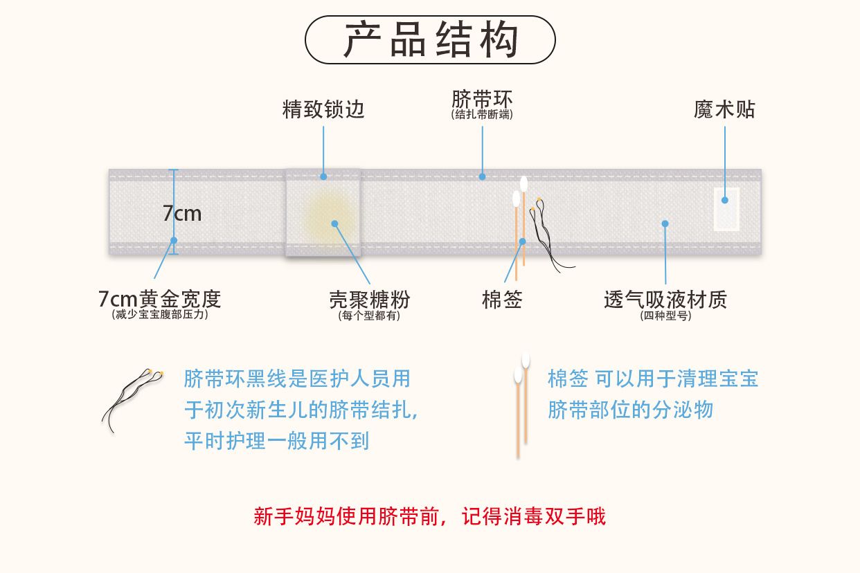 一次性护脐包使用图（一次性护脐包使用图片）