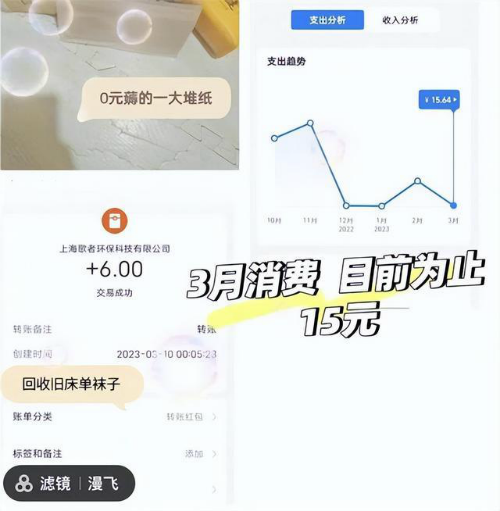 女生月薪8千花15称存两百万退休（女生月薪8000骄傲吗）