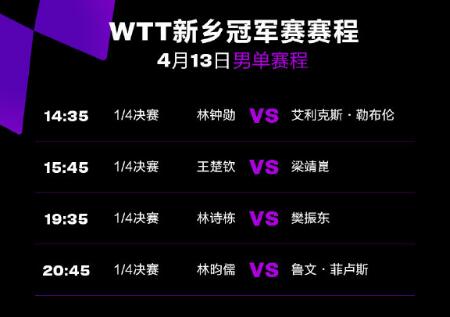 今天WTT新乡乒乓球冠军赛视频直播观看入口 央视体育频道CCTV5现场直播（4月13日）
