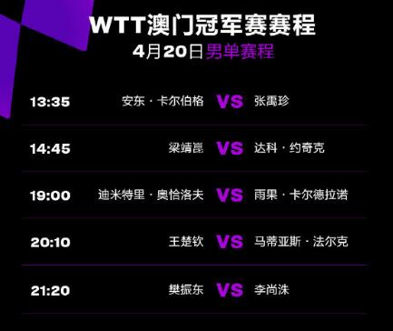 WTT澳门冠军赛赛程直播时间表4月20日