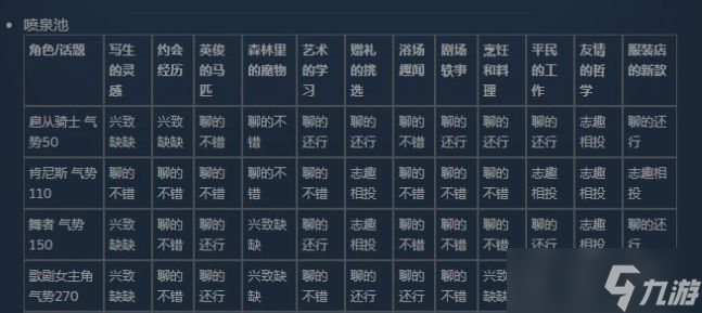 火山的女儿花园舞会16人怎么选（火山跳舞的女网红）