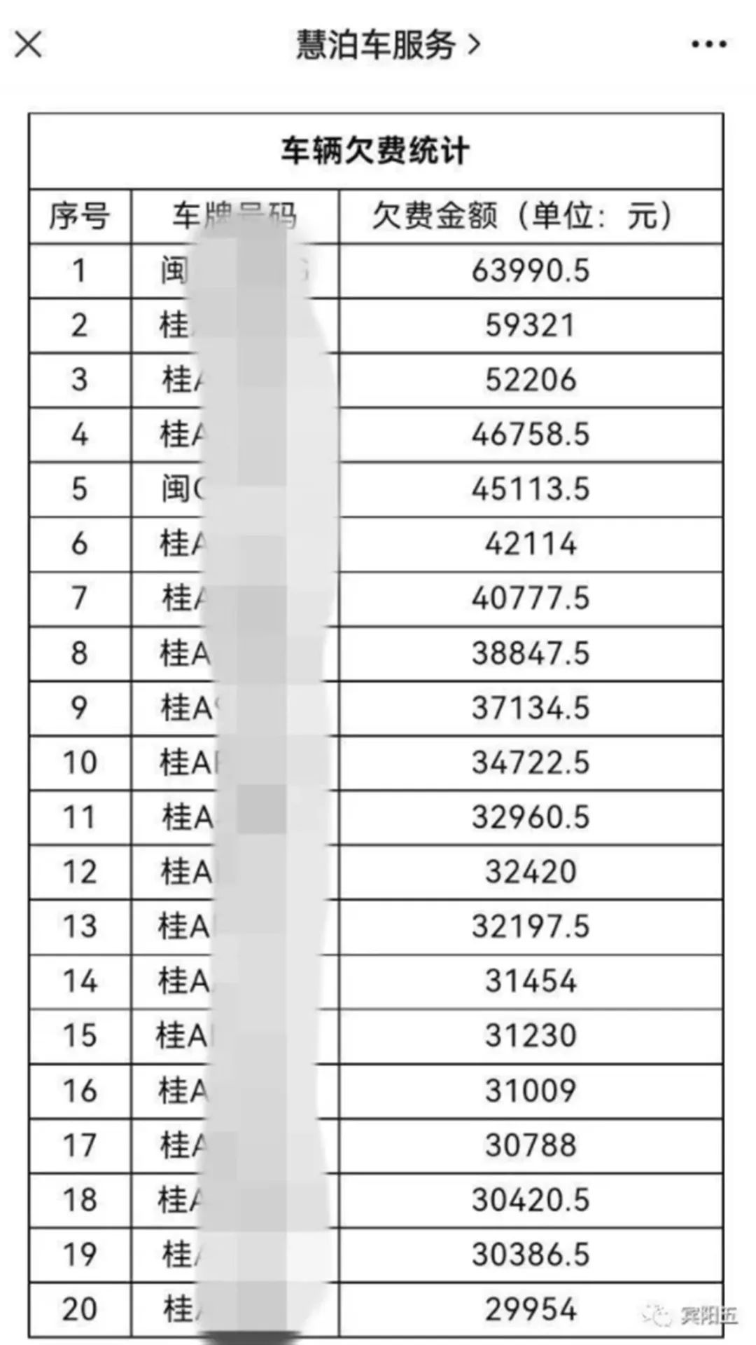 省级政法委书记带工作组调查后，青秀区法院副院长被停职检查