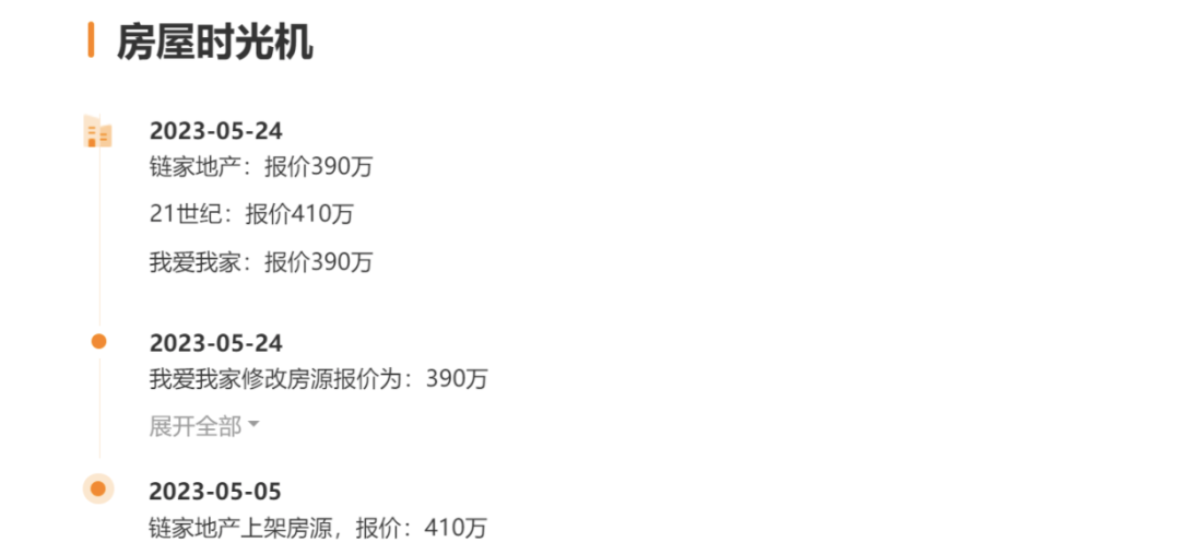 一天近2000套房降价，有人降价20万“只求一卖”，北京的二手房怎么还越卖越多？