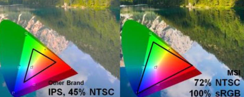 45色域屏幕很差吗 45色域好吗