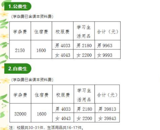 东莞一学校收四千元校服费引质疑！市教育局责成学校立即整改