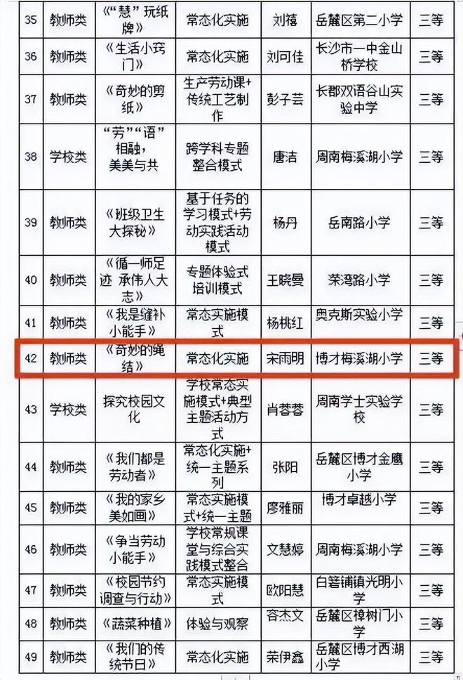 学生因没按时午休被老师踢断腿骨 教育局：正在跟进处理