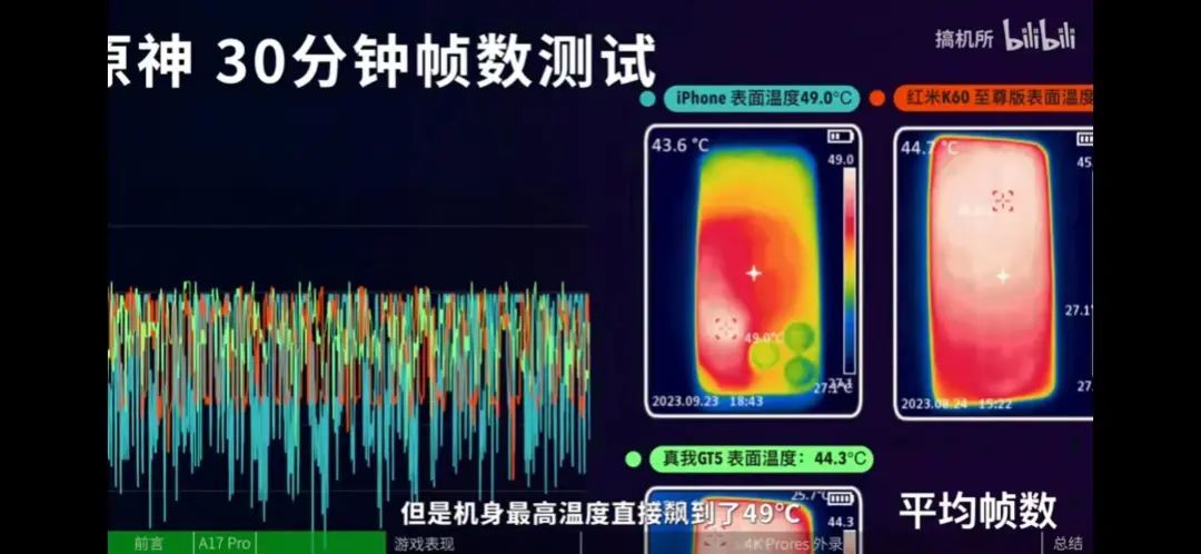 苹果回应“iPhone 苹果回应iPhone15Pro沾指纹