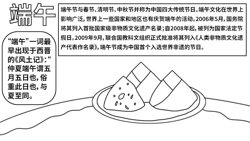 端午节手抄报内容 端午节手抄报内容画法