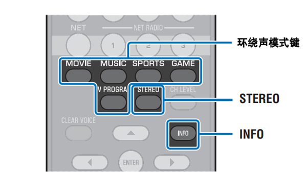 雅马哈SRT-1500蓝牙电视音箱怎么选择环绕声效果