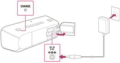 索尼SRS-XB40怎么连接交流电源插座