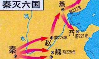 战国七雄灭亡顺序是怎样的 战国七雄灭亡顺序介绍