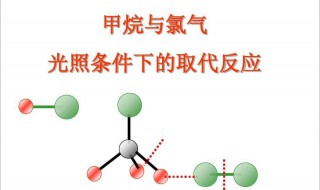 甲烷与氯气在光照下反应的化学方程式 了解一下