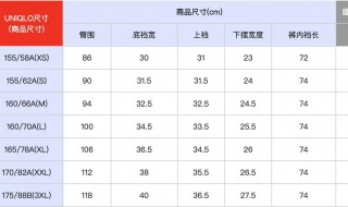 腰围和尺码怎么换算（腰围和尺码怎么换算成尺）