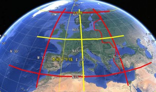 地理w和e是什么意思 地理中e表示什么w表示什么n表示什么s表示什么