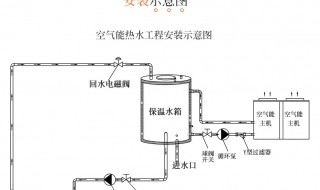 空气能热水器原理 承压空气能热水器原理