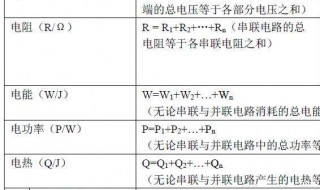 额定功率公式 计算额定功率公式