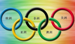 五环的颜色（五环的颜色分别代表什么意思）